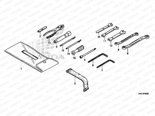 TOOLS
