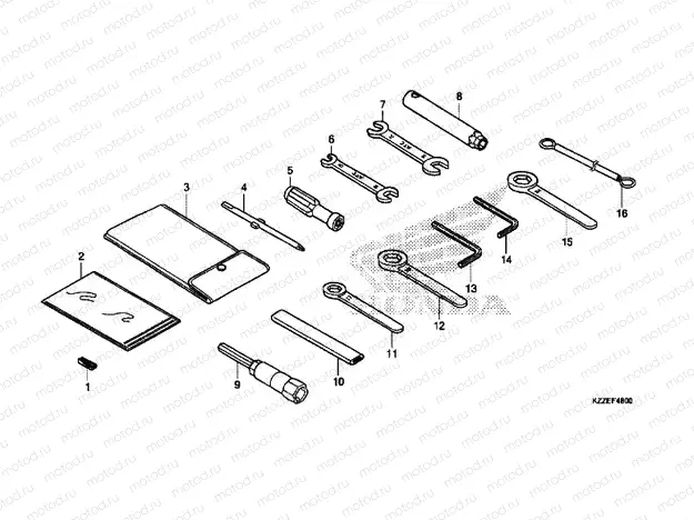 TOOLS