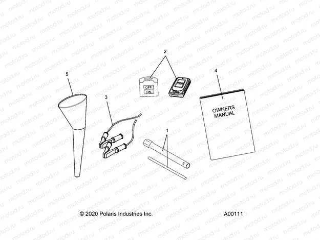 TOOLS and ACCESSORIES - P20GDGENA (A00111) | TOOLS and ACCESSORIES - P20GDGENA (A00111)