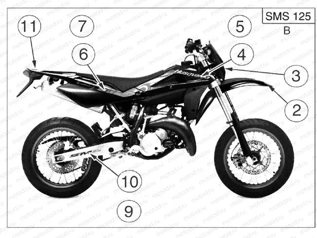 TRANSFERS R/B (SMS)