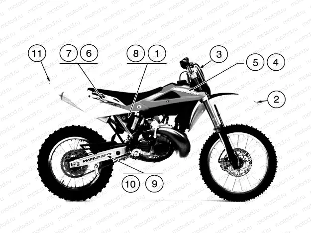 TRANSFERS R/W (USA)