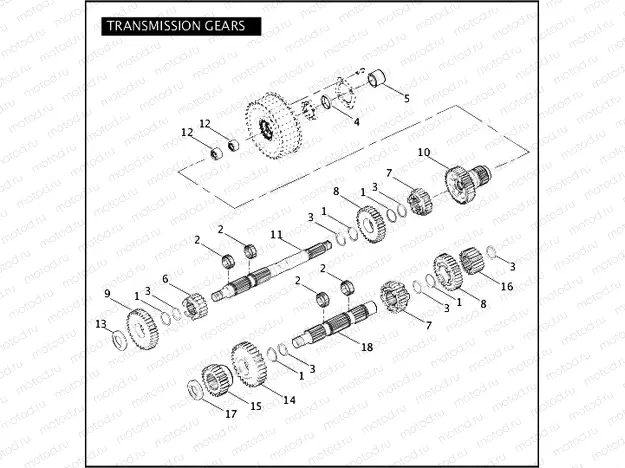 TRANSMISSION GEARS