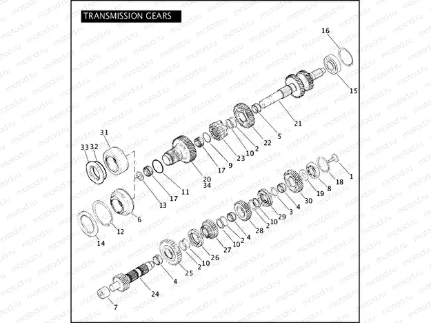 TRANSMISSION GEARS