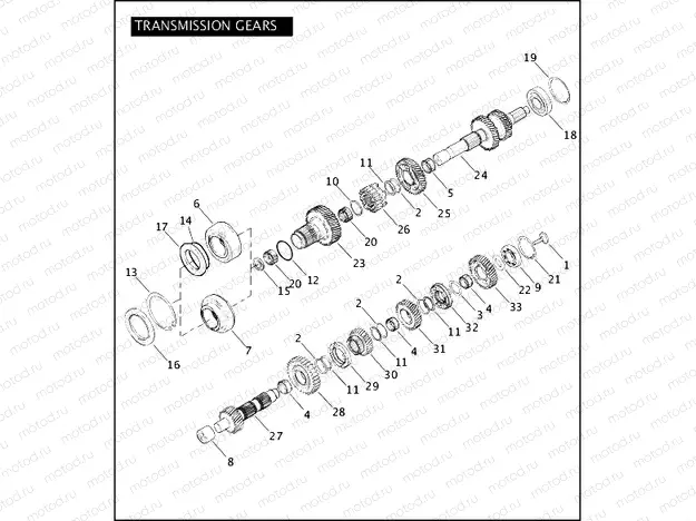 TRANSMISSION GEARS