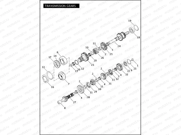 TRANSMISSION GEARS