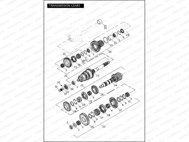 TRANSMISSION GEARS