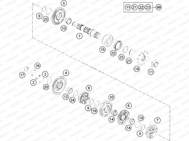 TRANSMISSION II - COUNTERSHAFT