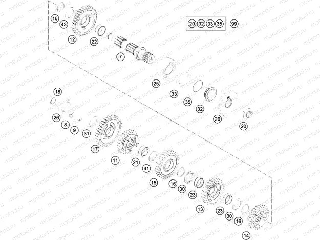TRANSMISSION II - COUNTERSHAFT