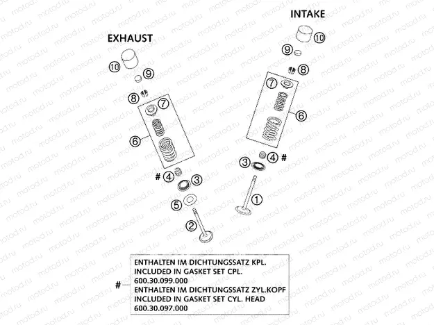 VALVE DRIVE