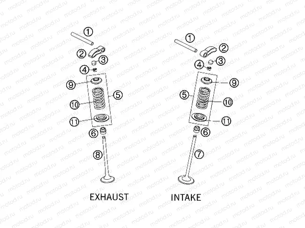 VALVE DRIVE