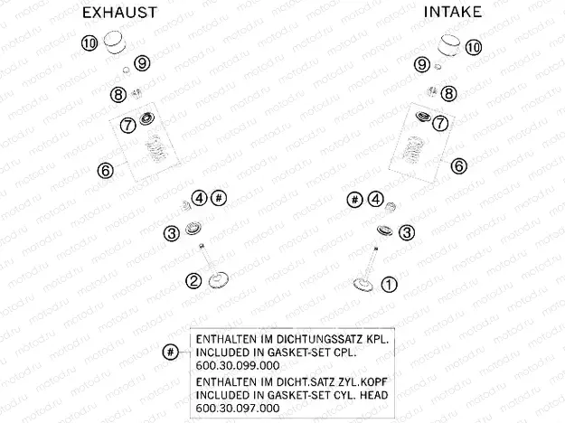VALVE DRIVE