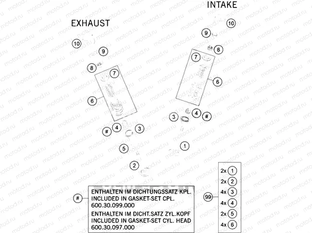VALVE DRIVE