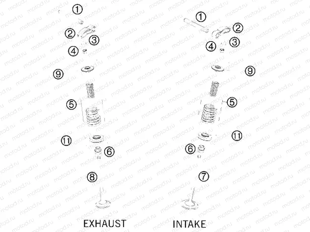 VALVE DRIVE