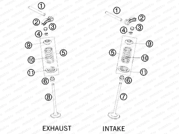VALVE DRIVE