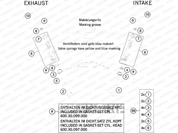 VALVE DRIVE