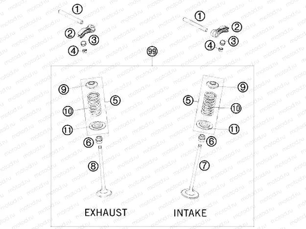 VALVE DRIVE