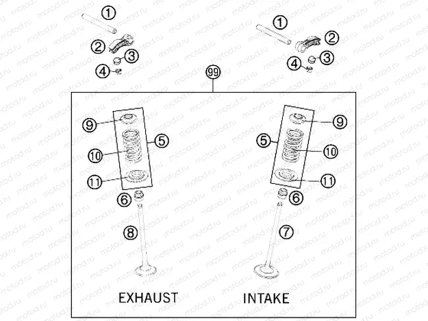 VALVE DRIVE