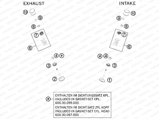 VALVE DRIVE