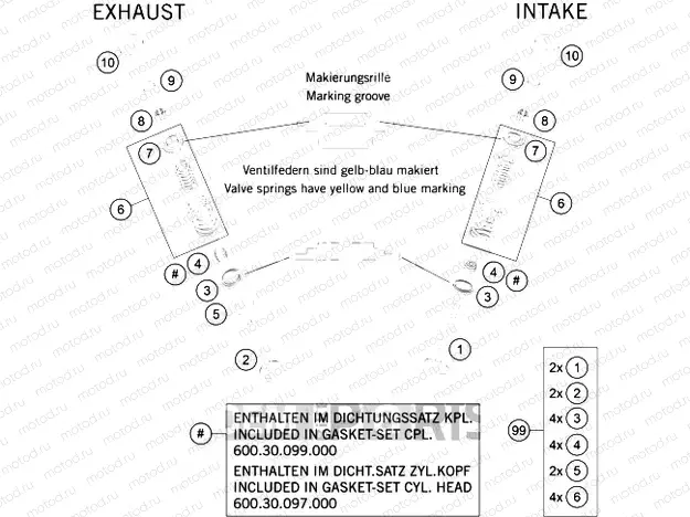 VALVE DRIVE