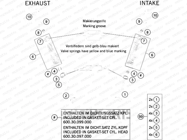 VALVE DRIVE