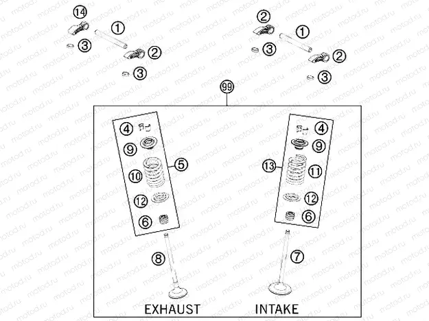 VALVE DRIVE