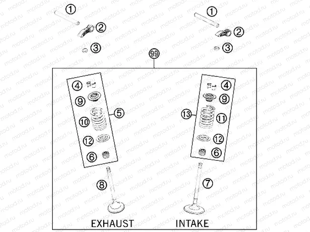VALVE DRIVE