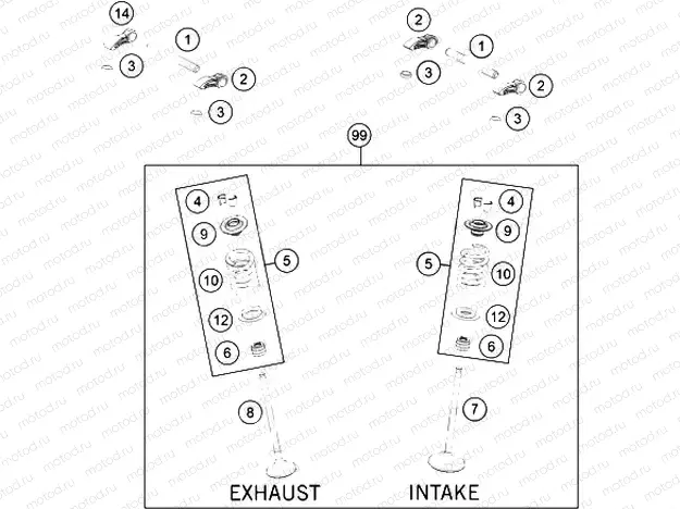 VALVE DRIVE