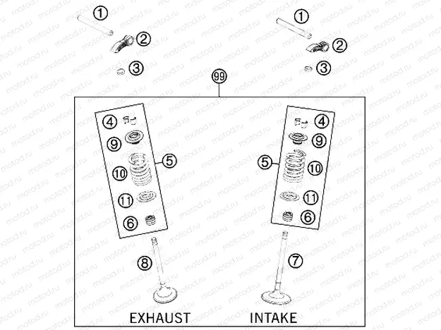 VALVE DRIVE