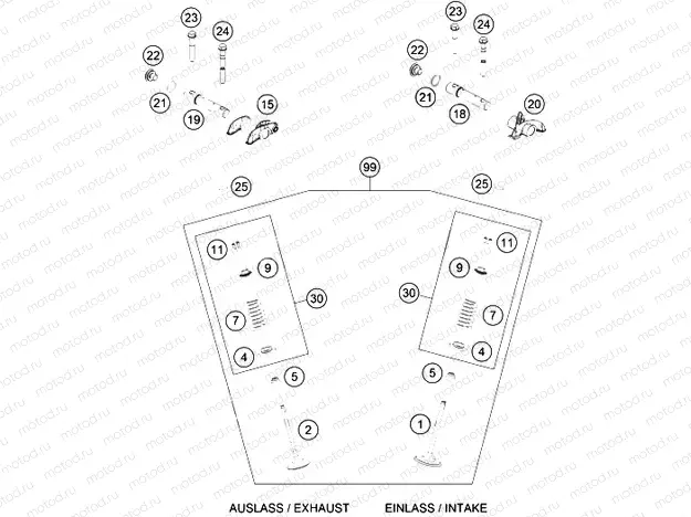 VALVE DRIVE
