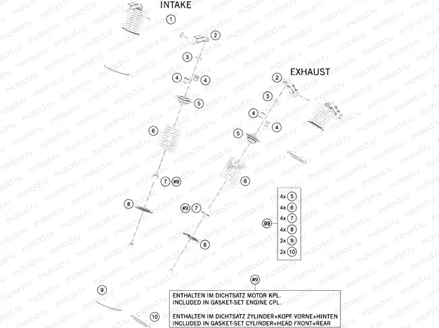 VALVE DRIVE