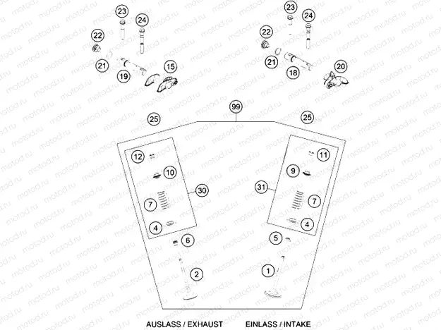VALVE DRIVE