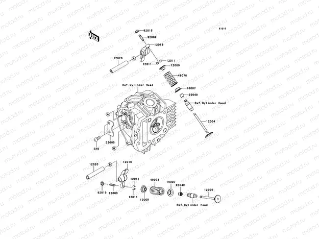 Valve(s)