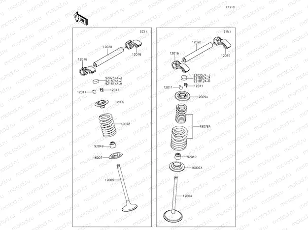 Valves