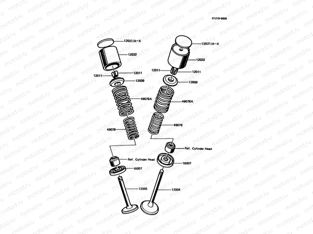Valve(s)