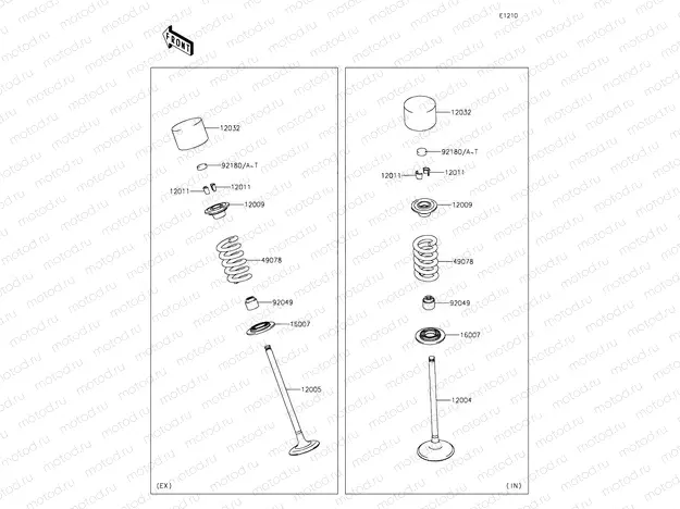 Valves