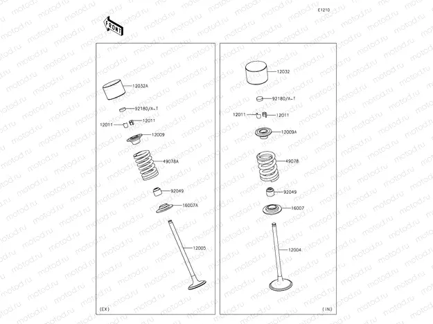 Valves