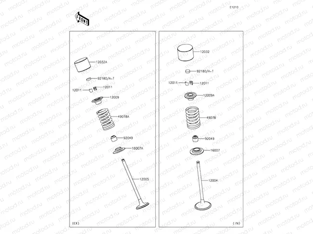 Valves