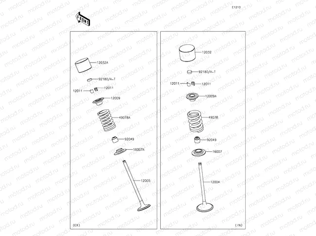 Valves