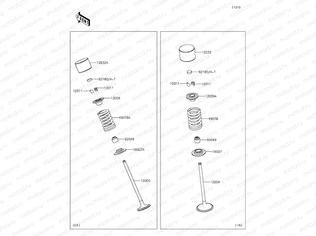 Valves