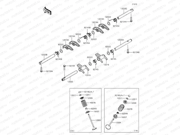 Valves