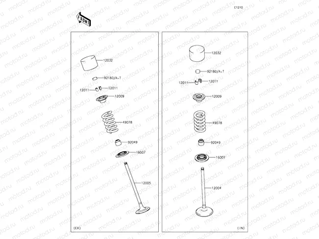 Valves