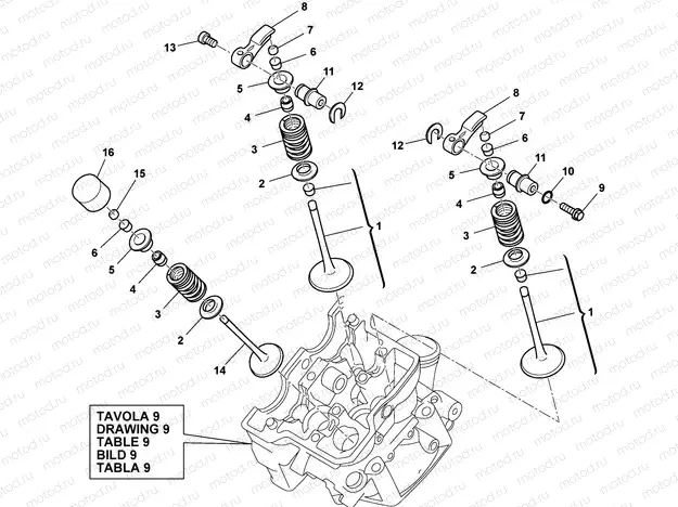 VALVES