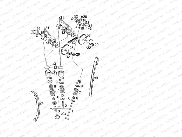 Valves