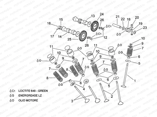 Valves