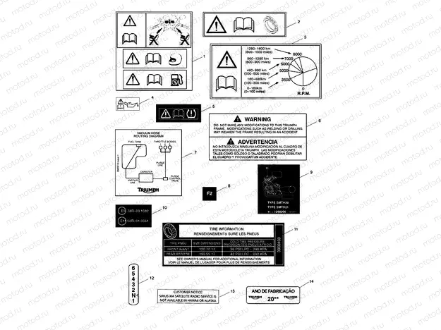 Warning Labels