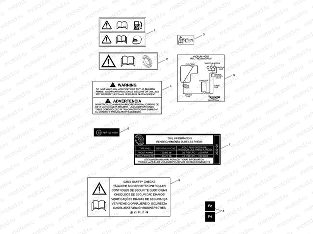 Warning Labels