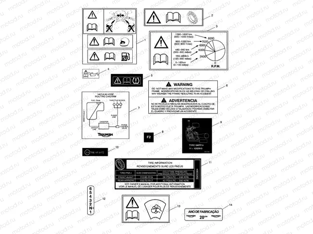 Warning Labels