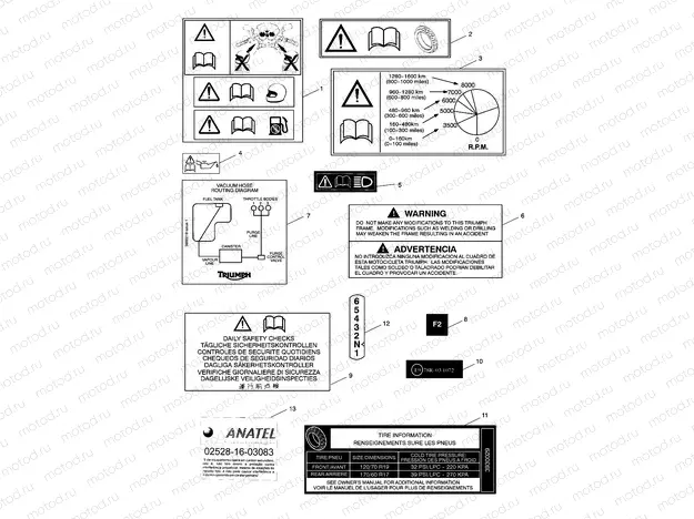 Warning Labels