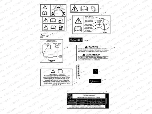 Warning Labels