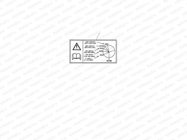 Warning Labels
